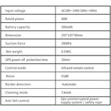 Luxoum™ Intelligent Glass Cleaning Robot with Remote Control & Safety Rope