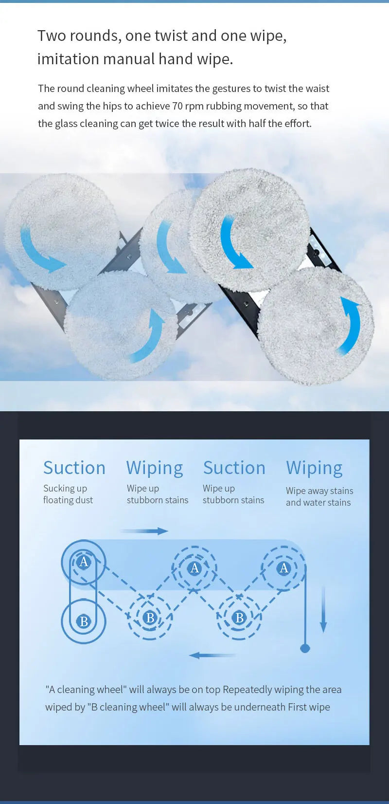 Luxoum™ Intelligent Glass Cleaning Robot with Remote Control & Safety Rope