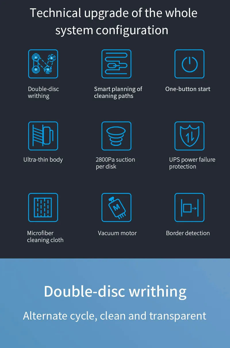 Luxoum™ Intelligent Glass Cleaning Robot with Remote Control & Safety Rope